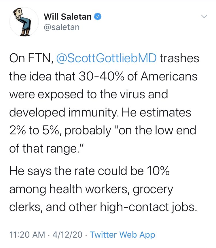 Ok  @ScottGottliebMD. If 2-5 percent of the US has Coronavirus, it is between 6.6 million and 16.5 million people. At 20,580 deaths, this is a Case Fatality Rate of 0.12% to 0.31%.This is way lower than the 3.0%+ that people think it is (and implement policies as if it is 3%).