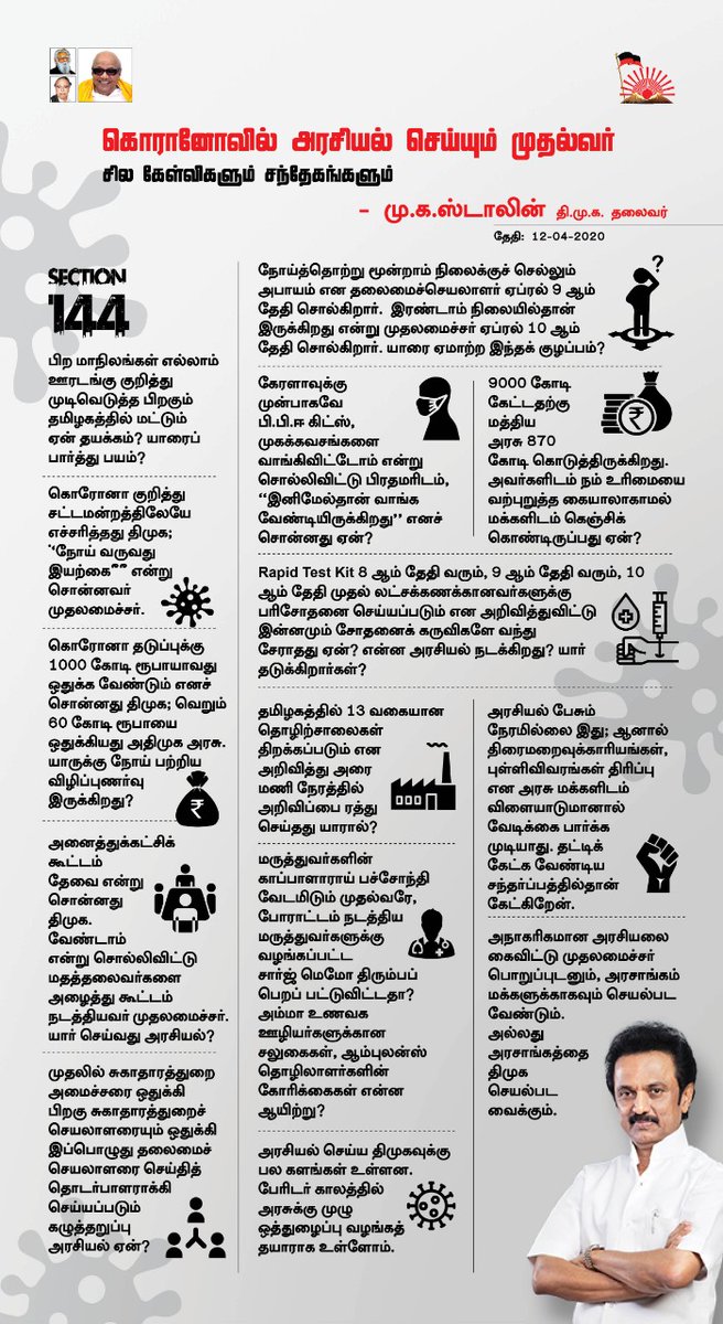 தளபதியின் கேள்விகளும் சந்தேகங்களும்.  #WhoareyouEdappadi