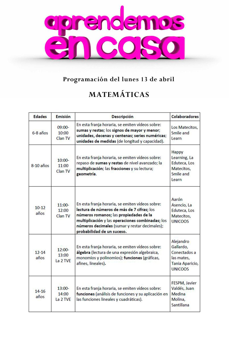 Ministerio de Educación, FP y Deportes tweet media
