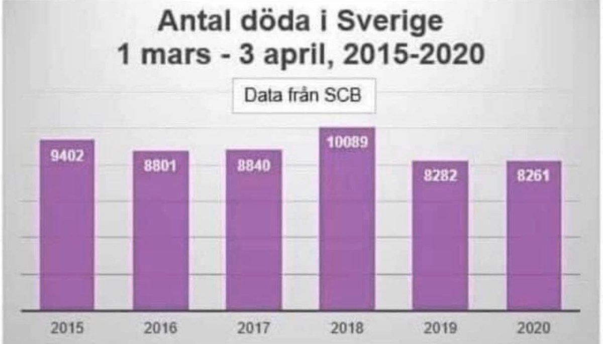 Magda Gad – Gad World tweet media