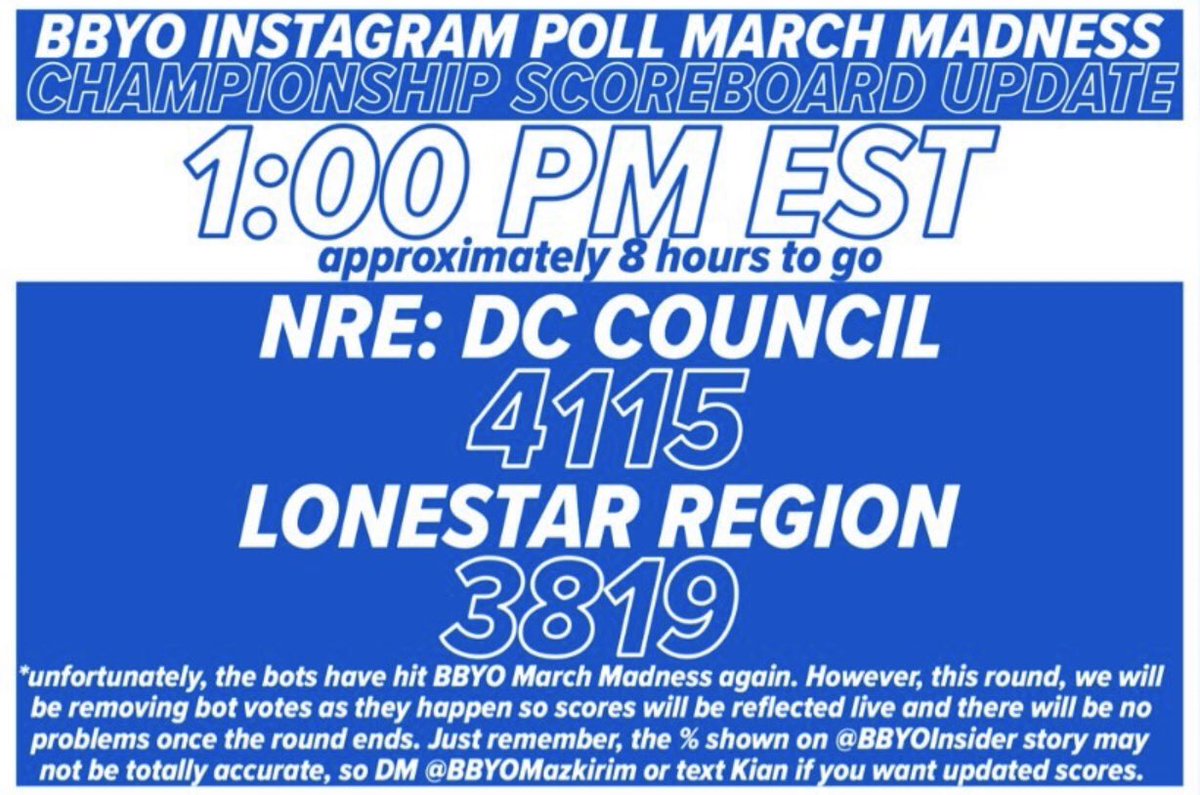 EIGHT. HOURS. LEFT. Good guys still ahead. #DistrictOfChampions