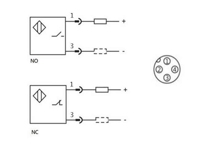 ElectricKjt's tweet image. If you are looking for a M30 high temperature proximity sensor shielded AC NO NC IP67 connector, click #proximitysensorinductive #inductivetypesensor #inductiveproximityswitchhightemperature