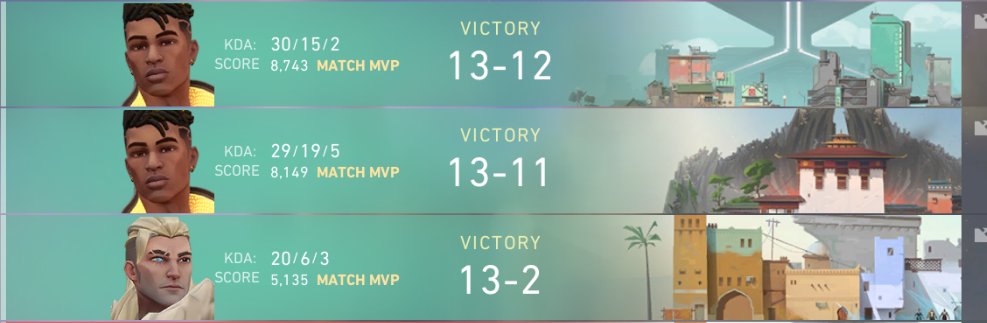 SvendPro's tweet image. The real MVP