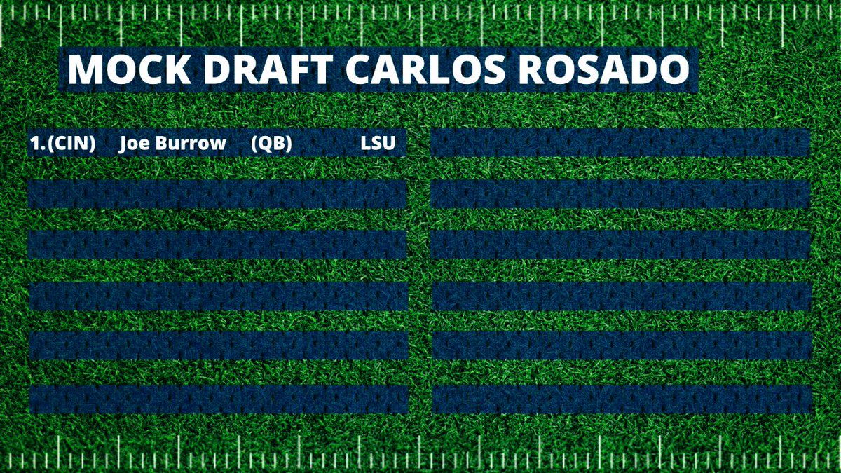 eleonbaz's tweet photo. ¿Cuáles serán nuestras primeras 12 selecciones colegiales? @Bengals está en el reloj, pero ese parece un pick cantado.
Este domingo FB Live, con @CarlosRosadoV
19 Hrs, los esperamos con sus comentarios.
#NFL #NFLDraft2020 #NFLDraft #NFLXFOX #MockDraftDay #FBLive #Facebook https://t.co/rrGWlreGW3