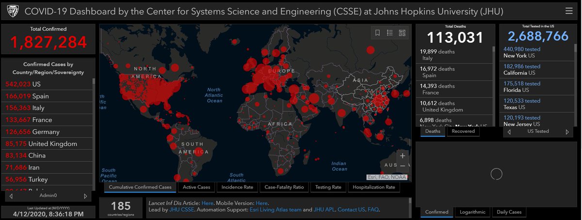 Zohrabyanl's tweet image. 