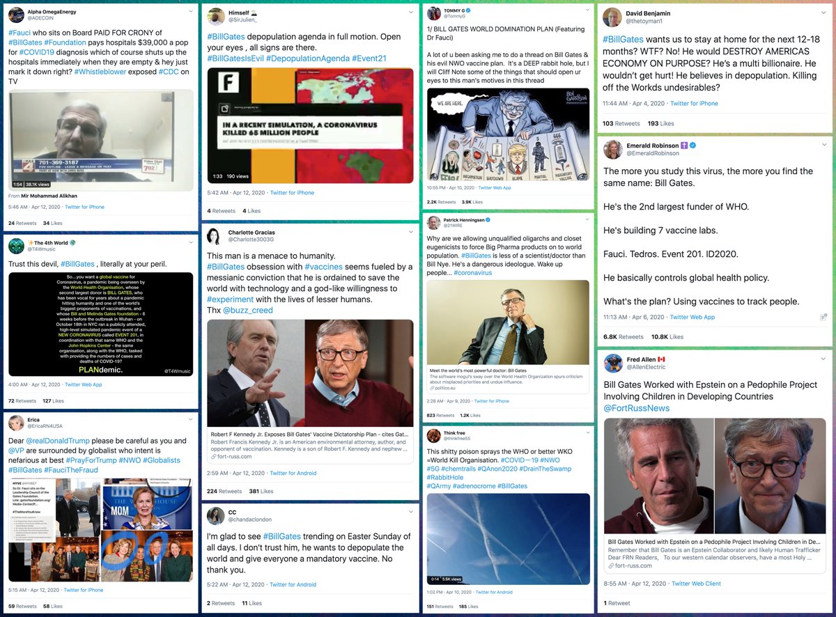 Microsoft founder Bill Gates has been a hot topic of late among  #coronavirus conspiracy theorists, many of whom seem eager to blame anyone and everyone other than the present occupant of the White House for the crisis.cc:  @ZellaQuixote