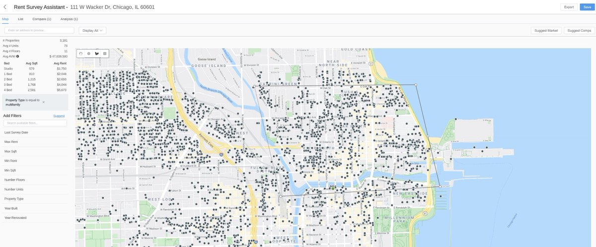 What could be more fun than conducting a rent survey?