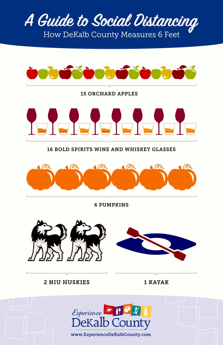 DeKalbCountyCVB's tweet image. Hope everyone is having a great holiday weekend. As we kick off a new week feel free to use and share our new #ExperienceDeKalbCounty guide to #socialdistancimg! #AllInIllinois #ILoveLocal #OpenForBusineas @enjoyillinois @dkcUNITES