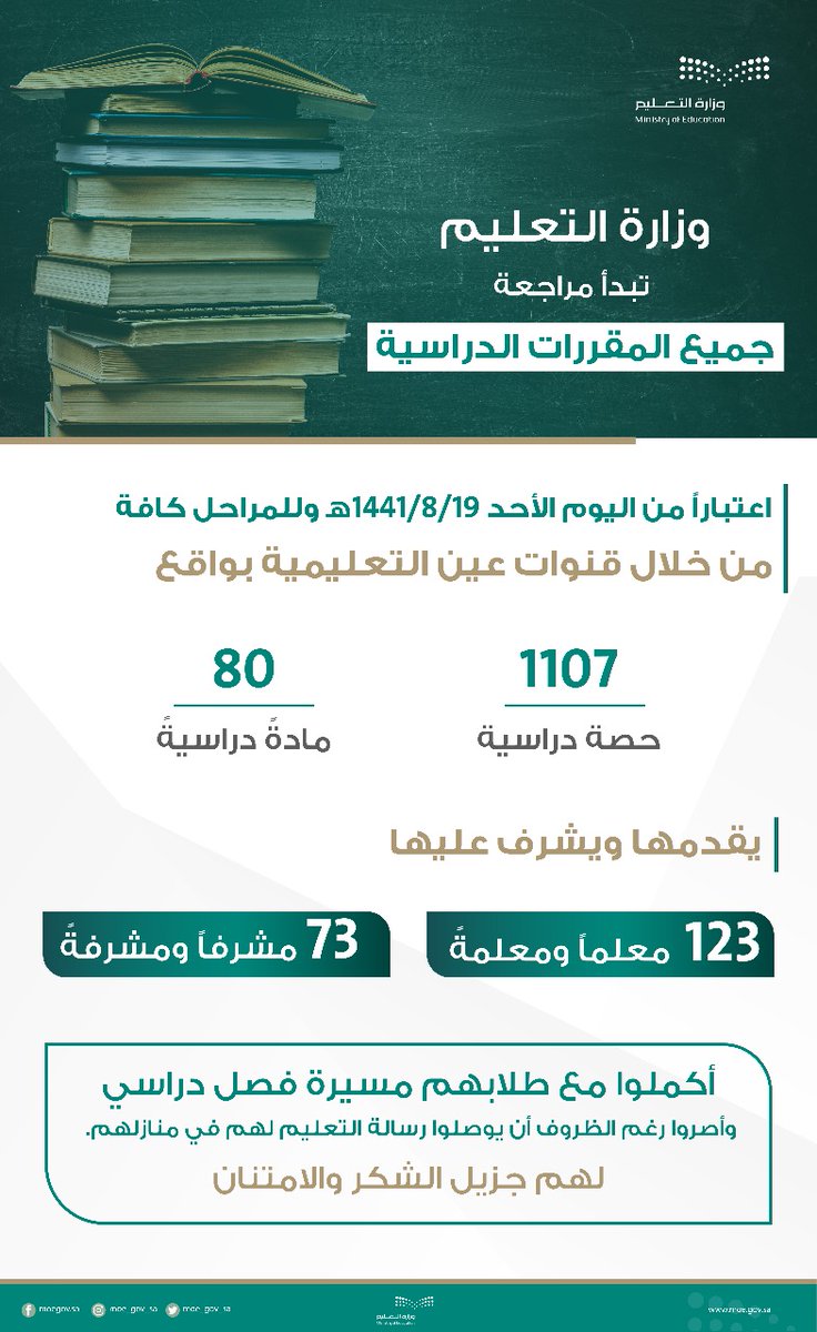 MOE_RYH's tweet photo. بهؤلاء المشرفين والمشرفات والمعلمين والمعلمات نفاخر  ونقول لهم
 #شكرًا_أبطال_التعليم https://t.co/cRsAAMc1RX