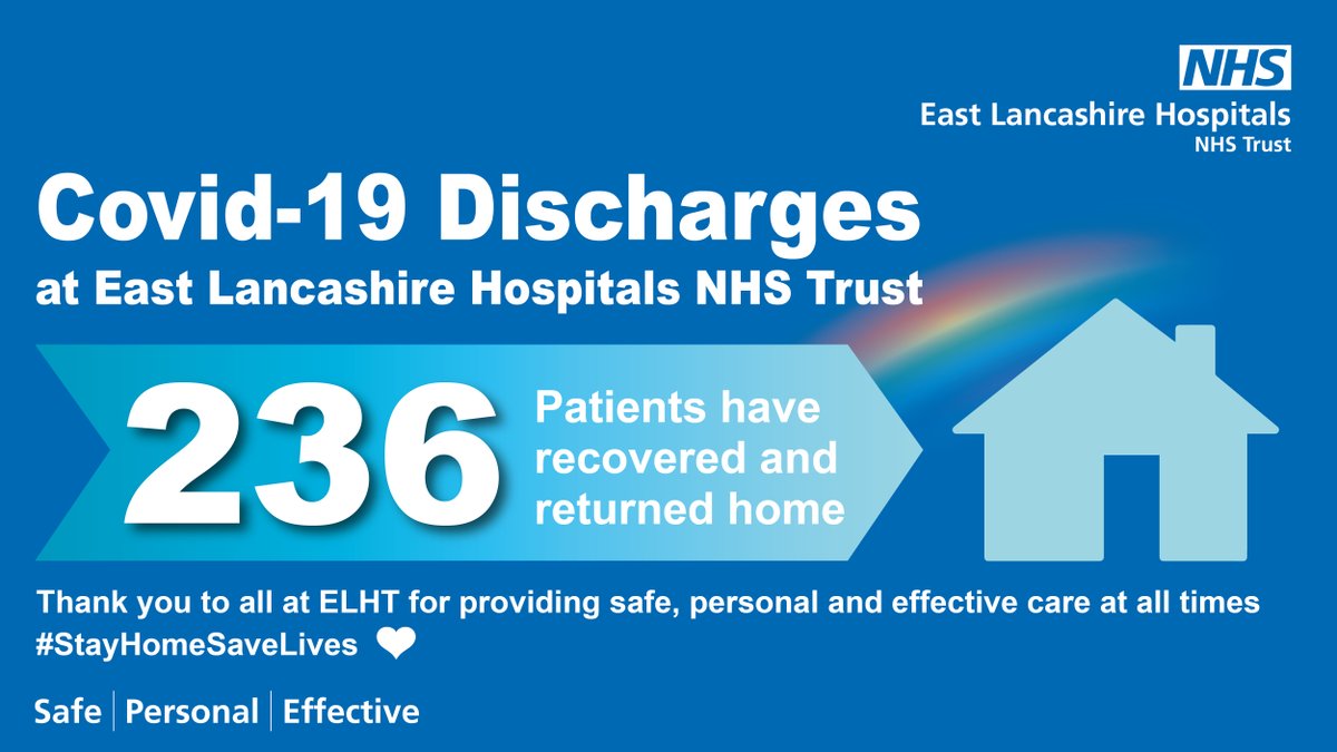 East Lancashire Hospitals NHS Trust 💙 tweet media
