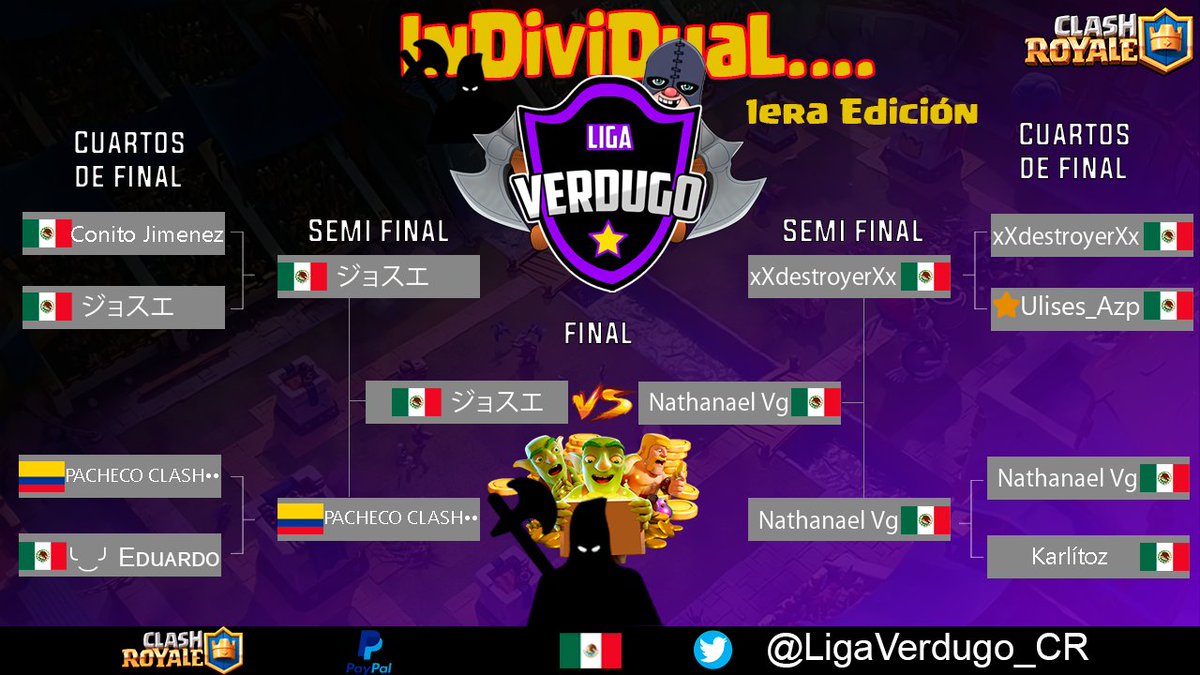 La final está más que preparada , será un encuentro 🥊explosivo 🔥 entre <a href="/Josue_CR14/">Josue</a> VS <a href="/NathanaelVega3/">Nathanael</a> .
Mucha suerte a los 2 finalistas 🤜🤛