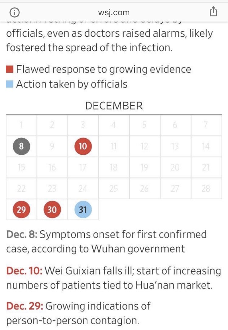 This article came out January 9th. The story is still up without the accurate info at  @nytimes.  @WSJ broke down the actual timeline. Link here, details in screenshots below:  https://www.google.com/amp/s/www.wsj.com/amp/articles/how-it-all-started-chinas-early-coronavirus-missteps-11583508932  https://twitter.com/nytimes/status/1215181451190251520