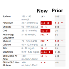 Andrew Portis, MD tweet media
