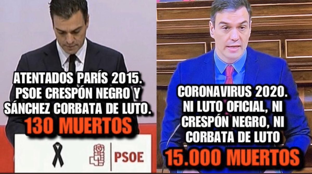 Van casi 17.000 muertos en España por COVID19, en realidad son casi el doble. Miles de familias sufriendo la pérdida de un ser querido, pero por lo visto no son suficientes para q en las teles pongan un crespón negro o q Sànchez se ponga una corbata negra en señal de duelo...