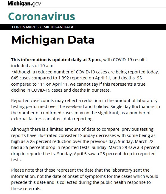  #BREAKING: State officials have learned of 95 additional coronavirus deaths, but say the figures released today may not be complete because it's the weekend and a holiday: https://www.woodtv.com/health/coronavirus/april-12-2020-michigan-coronavirus/
