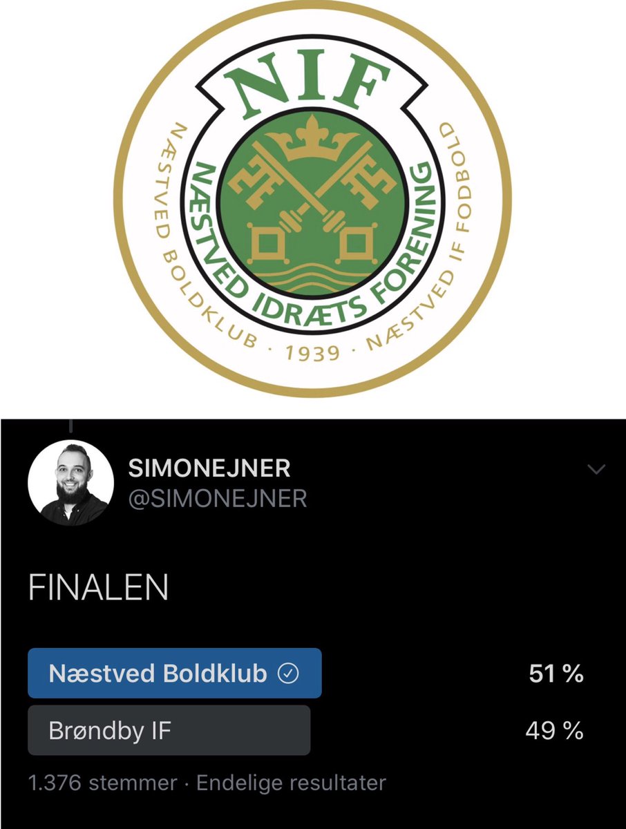 Vi var aldrig i tvivl. Vi har Danmarks flotteste klublogo! 

...Det blev dog tættere end forventet😉😀💚 <a href="/SIMONEJNER/">SIMONEJNER</a>