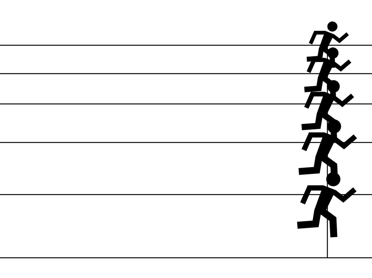 This is where things get interesting. All the faster sprinters now have MORE distance to cover, and all the slower sprinters have LESS distance to cover. So over the same amount of time all the sprinters will meet up again at the starting line and they'll all be in phase. (20/n)