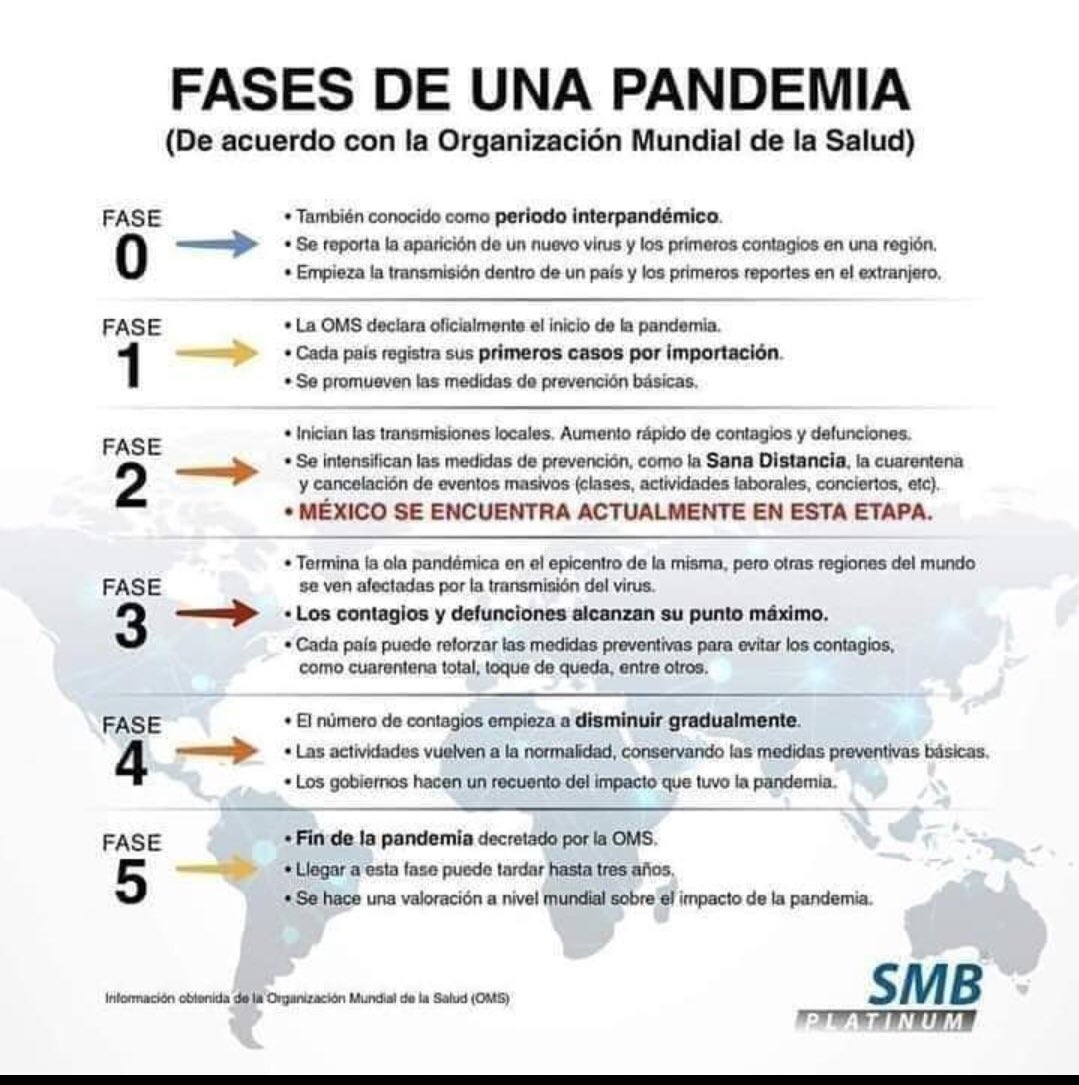 Víctor Cerón López tweet media