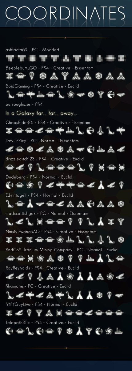 djmonkeyuk's tweet photo. The #NoMansSkyBuildWeek #3 Poster and 'Coordinate Catalogue' 🌌🚀

Theme: Drive-Thru

Incredibly successful turn out, with double the number of participants than last time!

Builders tagged below, go check out their profiles and fantastic bases!

@hellogames @NoMansSky #NoMansSky https://t.co/gYZhOOETXd