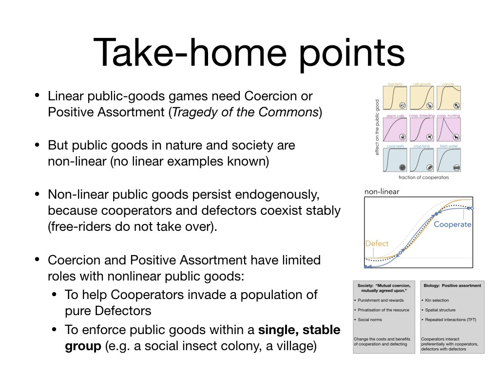 Hardin’s Tragedy is LINEAR, which is easier to model but is an edge case and has no stable polymorphism. Non-linear public goods are the general case and in structured populations, have the possibility of a stable polymorphism, no positive assortment or enforcement needed