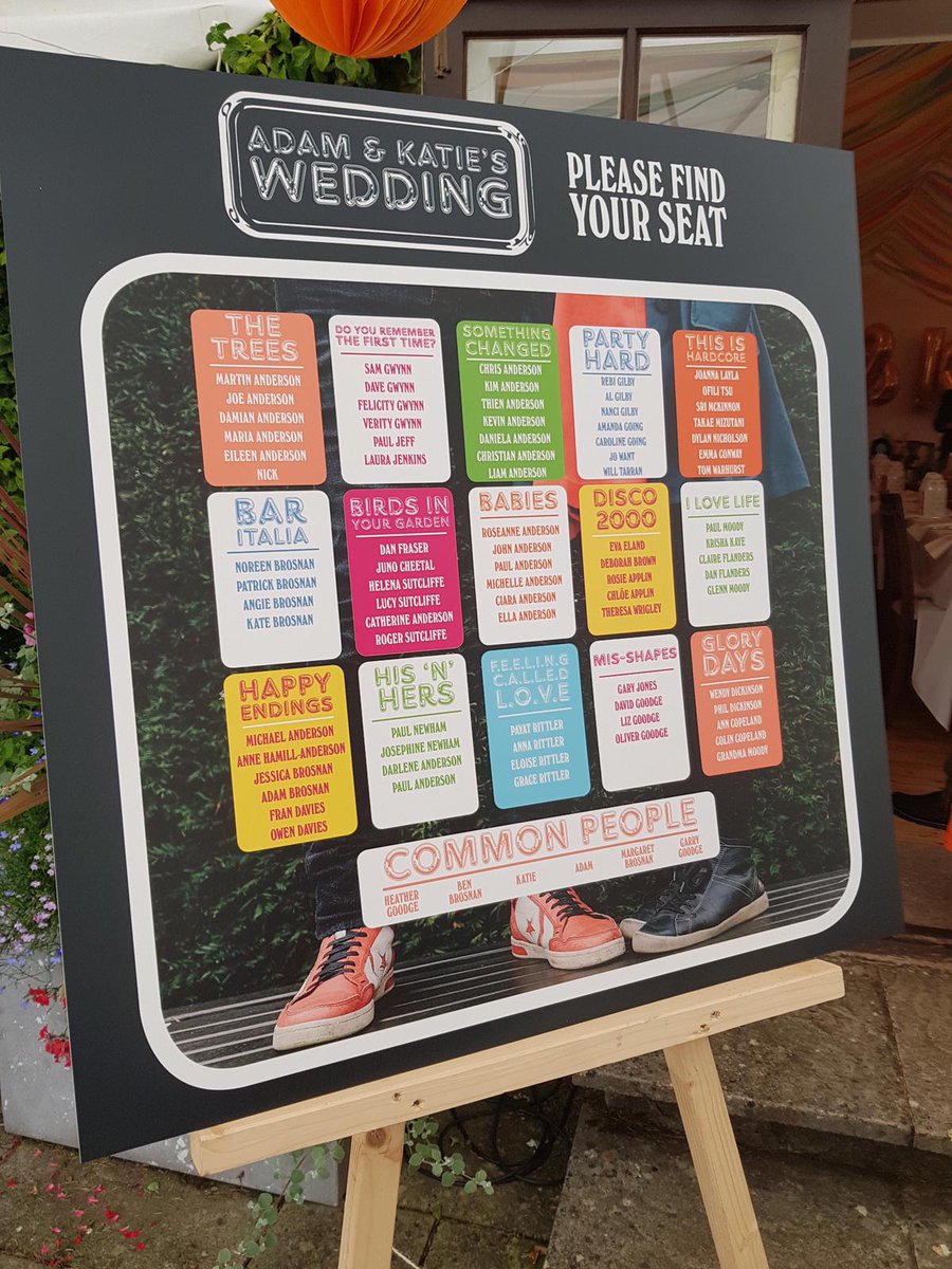 AdamGoodge's tweet image. Bringing back memories of our #pulpthemedwedding
#adifferentclass
#timstwitterlisteningparty