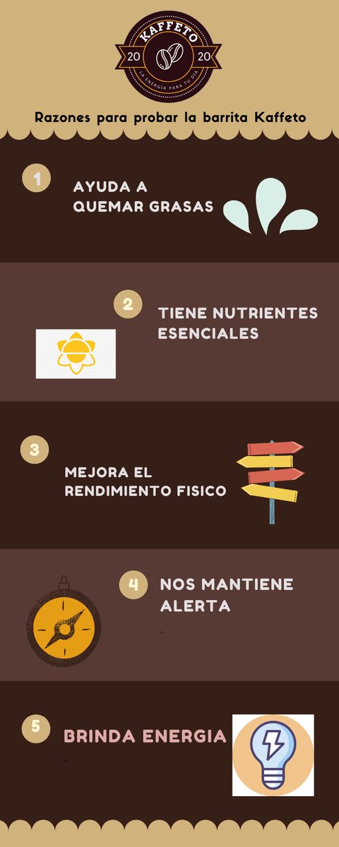 Algunos de los beneficios que Kaffeto te brinda.

      ¿Qué esperas para probarla?