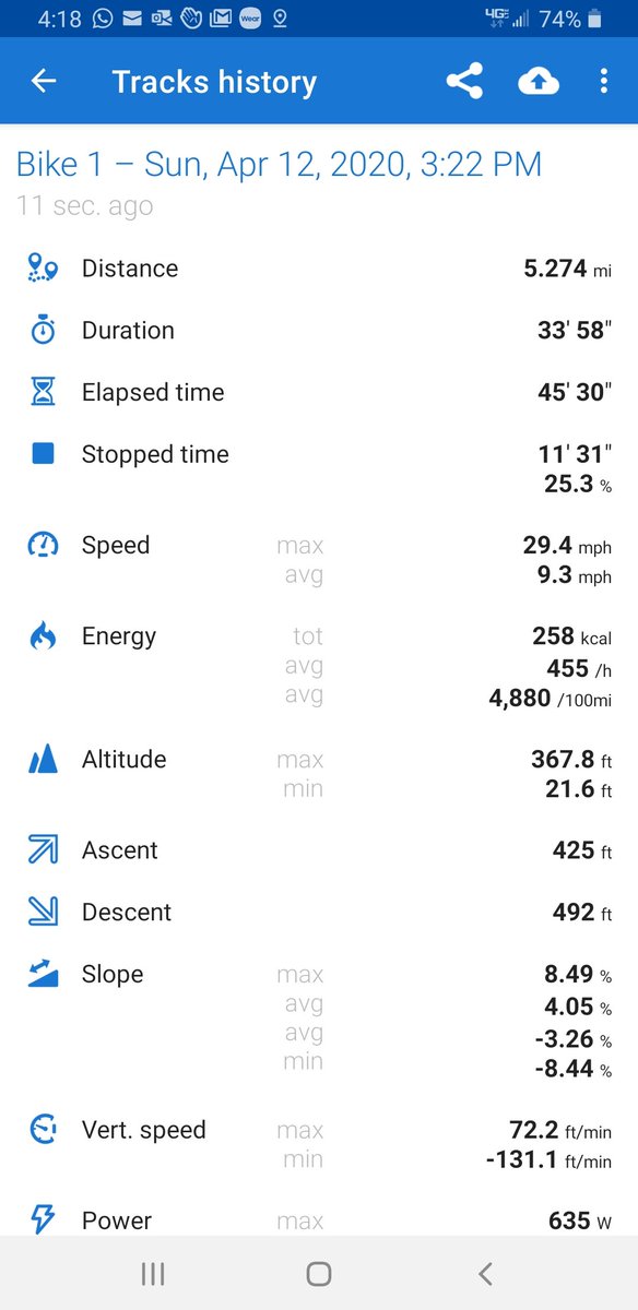 mahesh_maidsh's tweet image. Amazing weather to bike #eastrock #newhaven. Happy to see people #SocialDistancing  !!