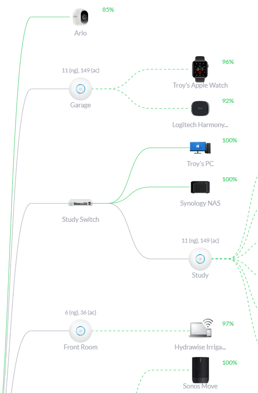 Main thing now is I want to make sue my config from the old system comes across. For example, the names and icons I've assigned to all the clients.