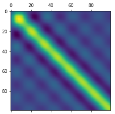 Also, if using sin and cos, why not something more natural like sin(i t / d_model) for the ith position in the embedding for position t? The autocovariance looks perhaps not as good, but still not bad. Anyone tried?