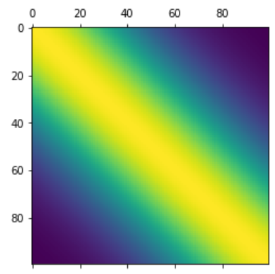 2/ I could also sample each coordinate slice (total of d_model slices) from a 1D Gaussian process w/ kernel, say K(x, y) = e^{-(x-y)^2}, so that ith positional embedding vector is ith position in all d_model GP samples. This would give a nicer autocovariance. Anyone tried this?