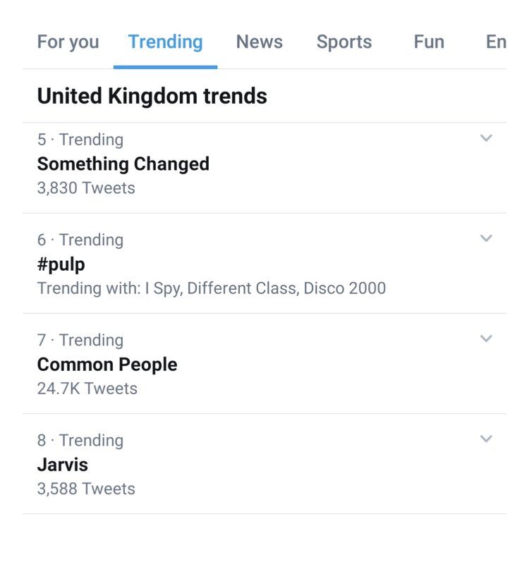 Brothers, sisters, can't you see?
The future's owned by you and me
There won't be fighting in the street
They think they've got us beat
But revenge is going to be so sweet
#timstwitterlisteningparty