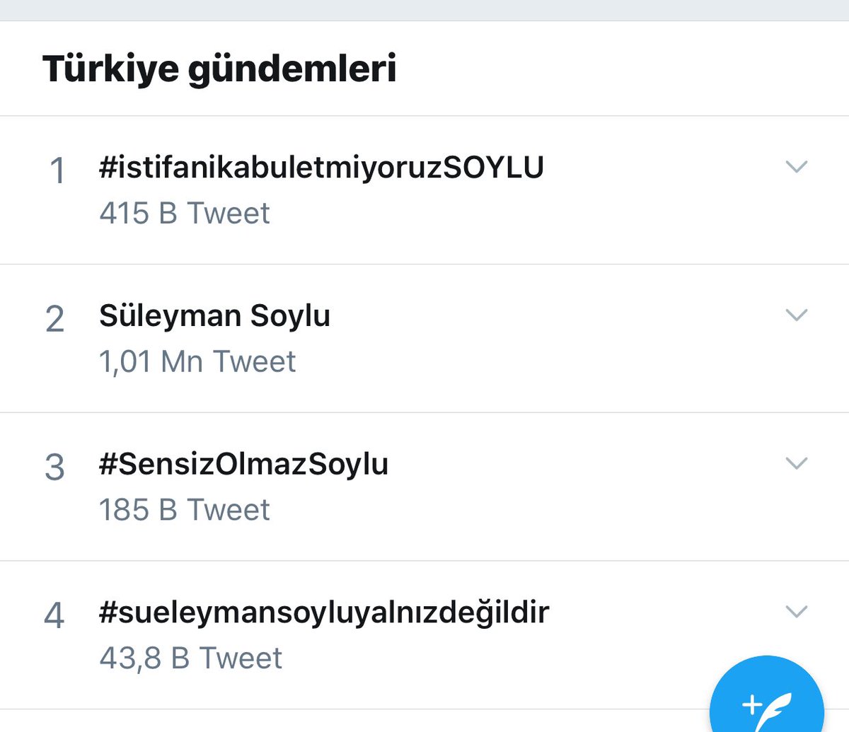 Tanesi 50 liradan 85 milyon liralık olduk gece gece dkdkdkdksk
