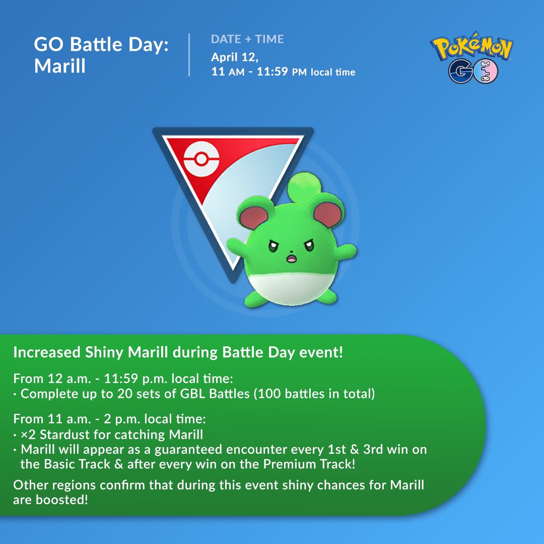 Pokemon Go Events Honolulu