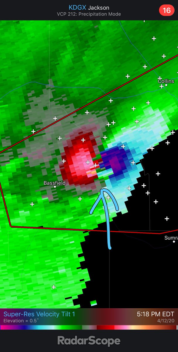 Tornado Radar Signature On The Imprecision Of Radar Signature