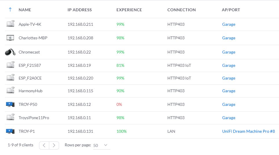 I've now created 2 new networks with the same names and same passwords as the old networks. Devices in nearby range are starting to associate with the new one. This is all going too easy...