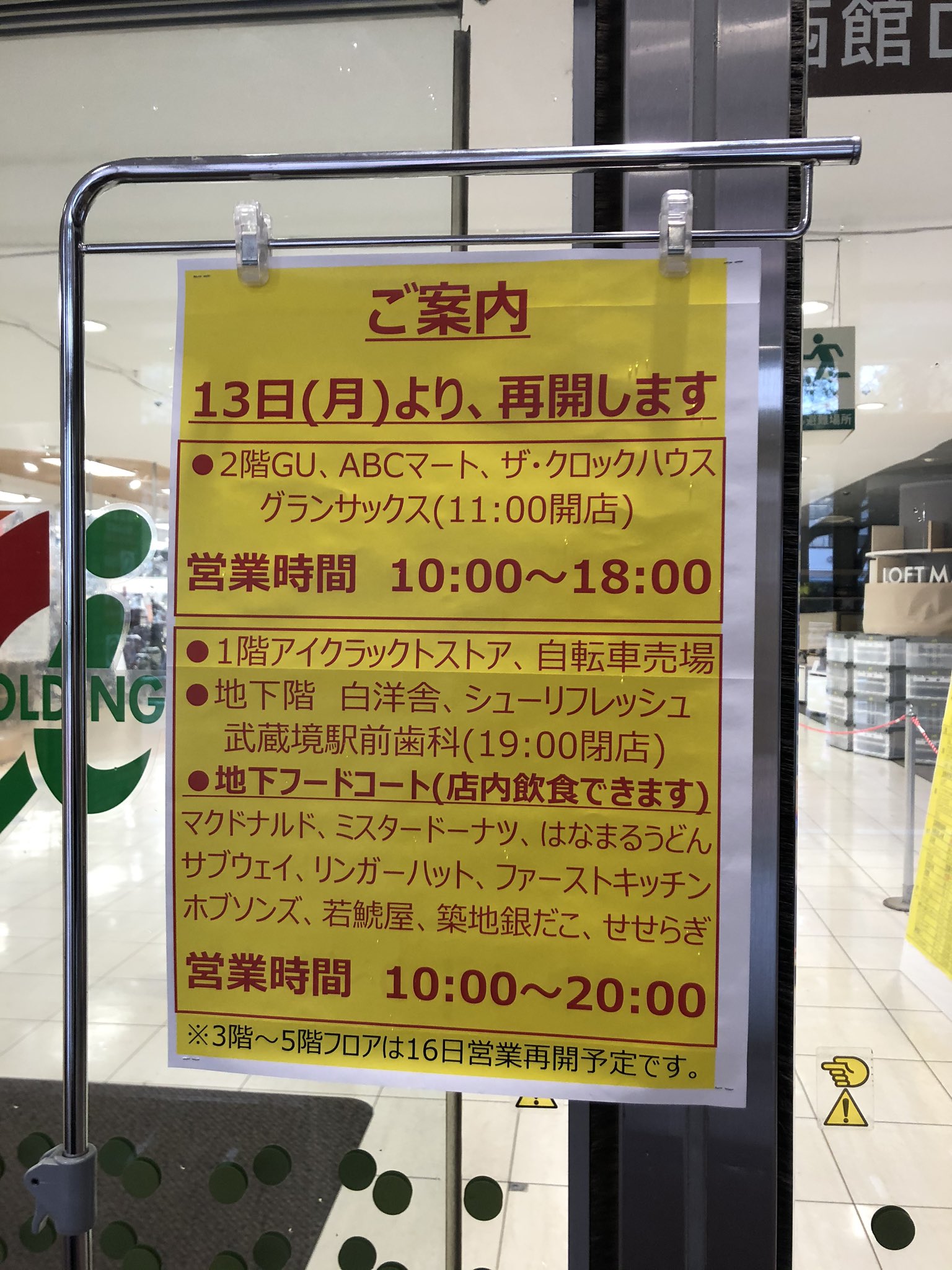 債務者 パイル ピーク 武蔵境 イトーヨーカドー 自転車 屋 Timelapse Jp