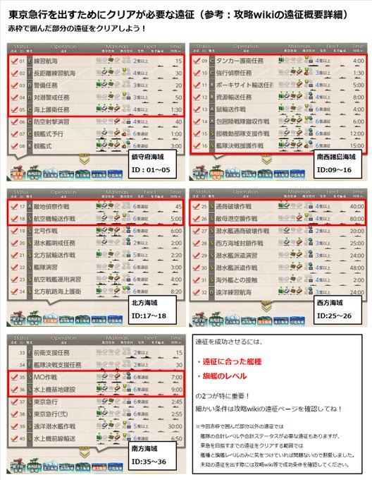 艦これ入門 遠征を出そう しきにゃみ Com