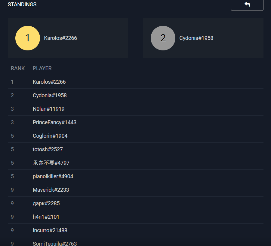 Karolos1312HS tweet media