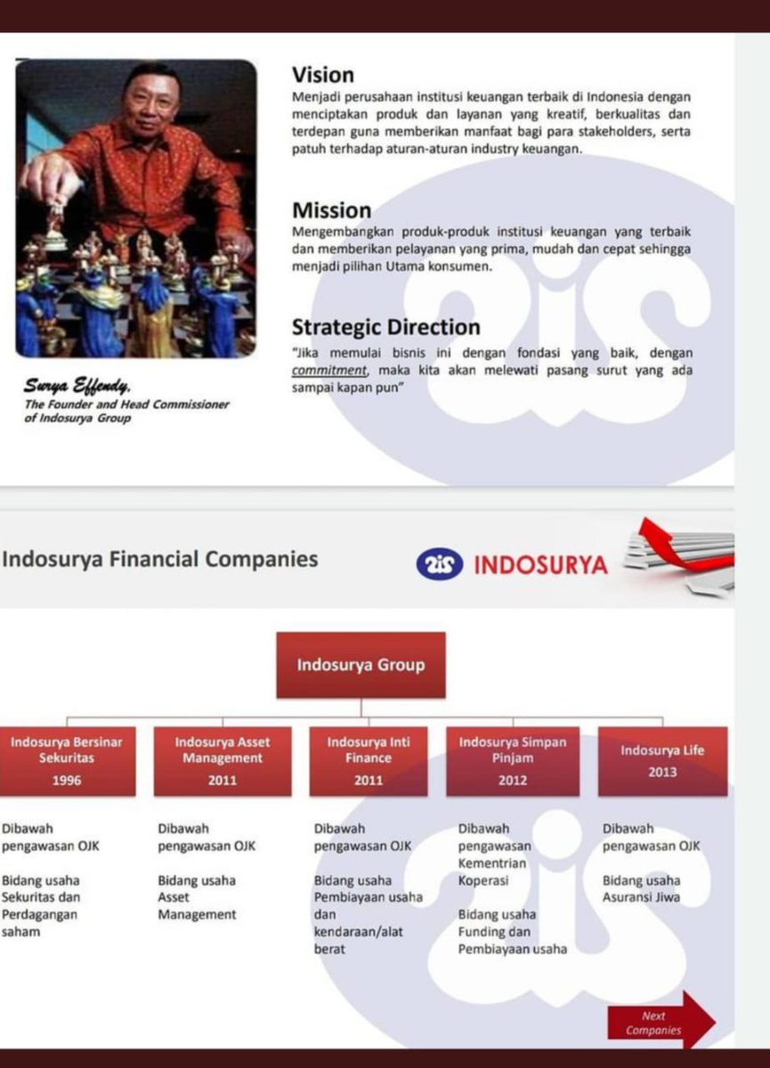 firman_juntak84's tweet photo. Ga ngaku 1 group ya.. 🤔🤔

#indosuryaPHKsepihak
#indosuryasimpanpinjamPHKsepihak
 https://t.co/DIl3jOakUp
@jokowi 
@KemenkopUKM 
@PolhukamRI 
@DPR_RI 
@ojkindonesia 
@KomisiIX 
@detikcom 
@detikfinance 
@Metro_TV 
@TVRIJakarta 
@Beritasatu 
@tvOneNews 
@KompasTV 
@TRANSTV_CORP