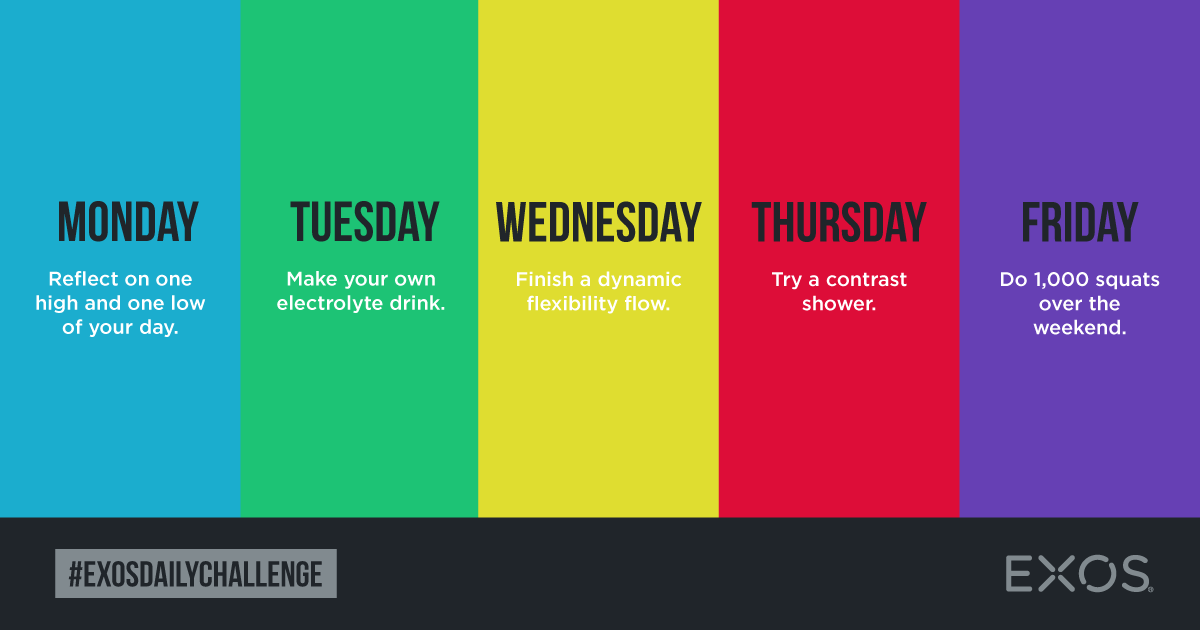 TeamExos's tweet photo. Here's a heads up on the daily challenges coming up this week. We'll be doing them right along with you. Don't forget to tag us and include #EXOSdailychallenge in your posts. https://t.co/KTShbZ74p4