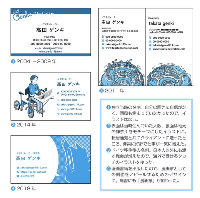 【④の補足】
せっかくイラストレーターなので、名刺はこだわったほうが良い。参考に僕の独立してから今までの名刺を添付します(拙著『フリーランスの教科書 1年生』からの抜粋なので2色だけど、実際はフルカラー)。ちなみに最近は住所を記載しない人も増えてる。特に女性は住所無記載がオススメ。 