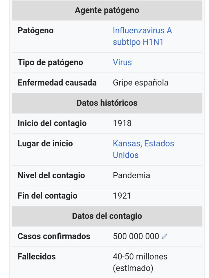 Enfermera Anonima On Twitter Ya Estoy Cansada De Leer Por Todas