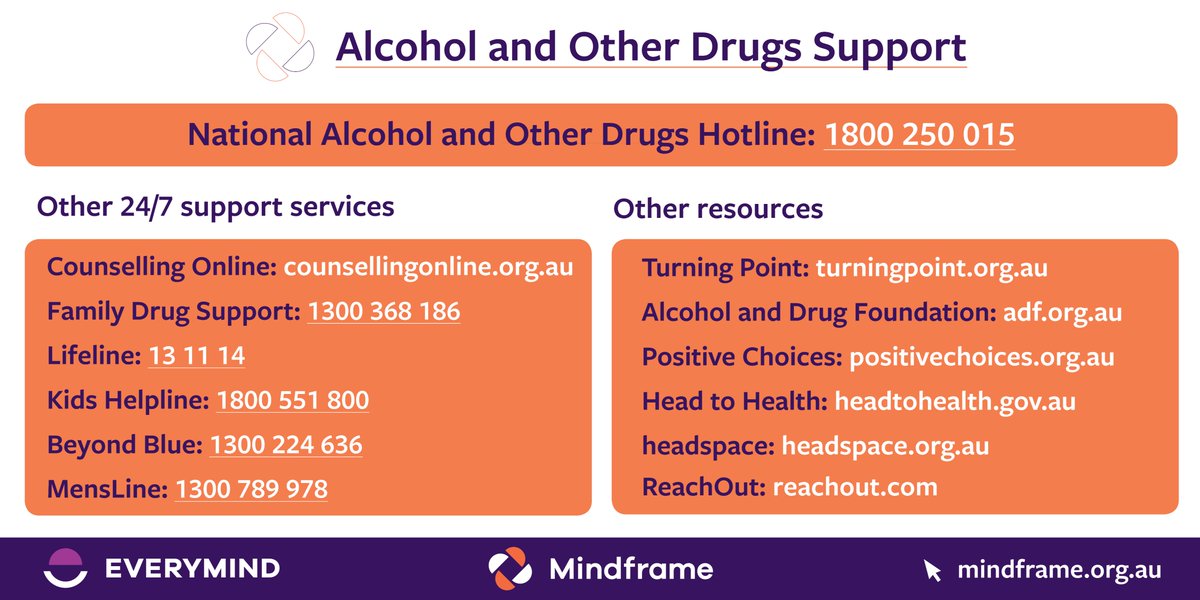 MindframeMedia's tweet image. Have you downloaded a copy of the #MindframeAOD #helpseeking card including the National Alcohol and Other Drug Hotline? Download it today &amp;amp; share among your networks: ow.ly/Zulk50z9vfa
