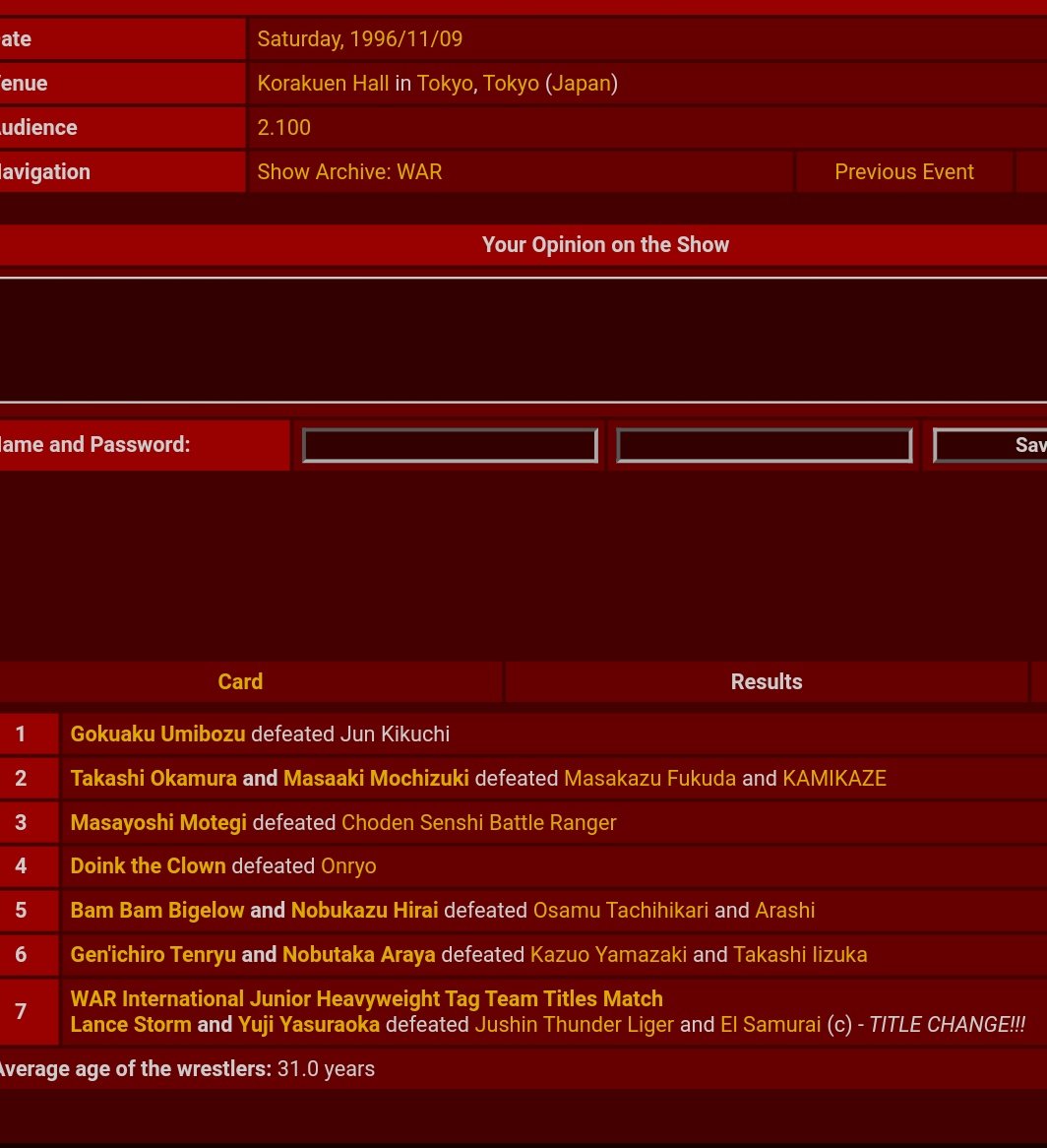 wrestlingdata