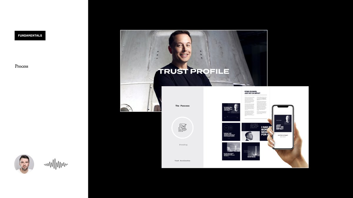 5/ Trust Profile Training & TemplatesA content generation system I've used to build marketing plans for 20+ businesses (including all of my own).