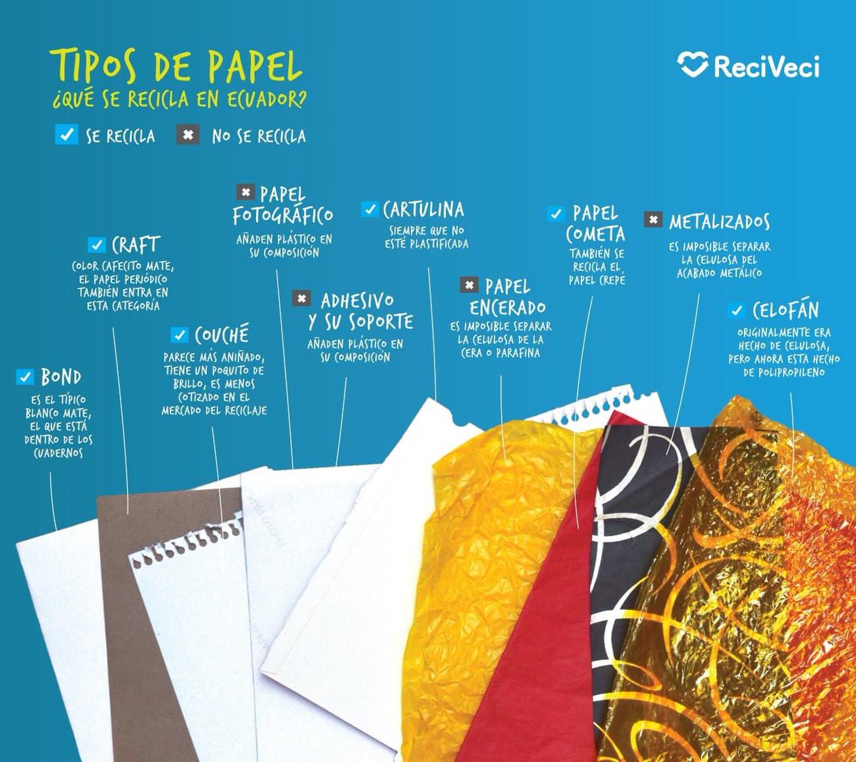 Ese papel "platinado" que tanto nos tentaba en la papelería, no es la mejor decisión para el planeta 🌎.  
*No te olvides de separar y GUARDAR tus residuos reciclables en casa y entregarles a tu reciclador/a una vez que el período de cuarentena termine*. #QuedateEnCasa