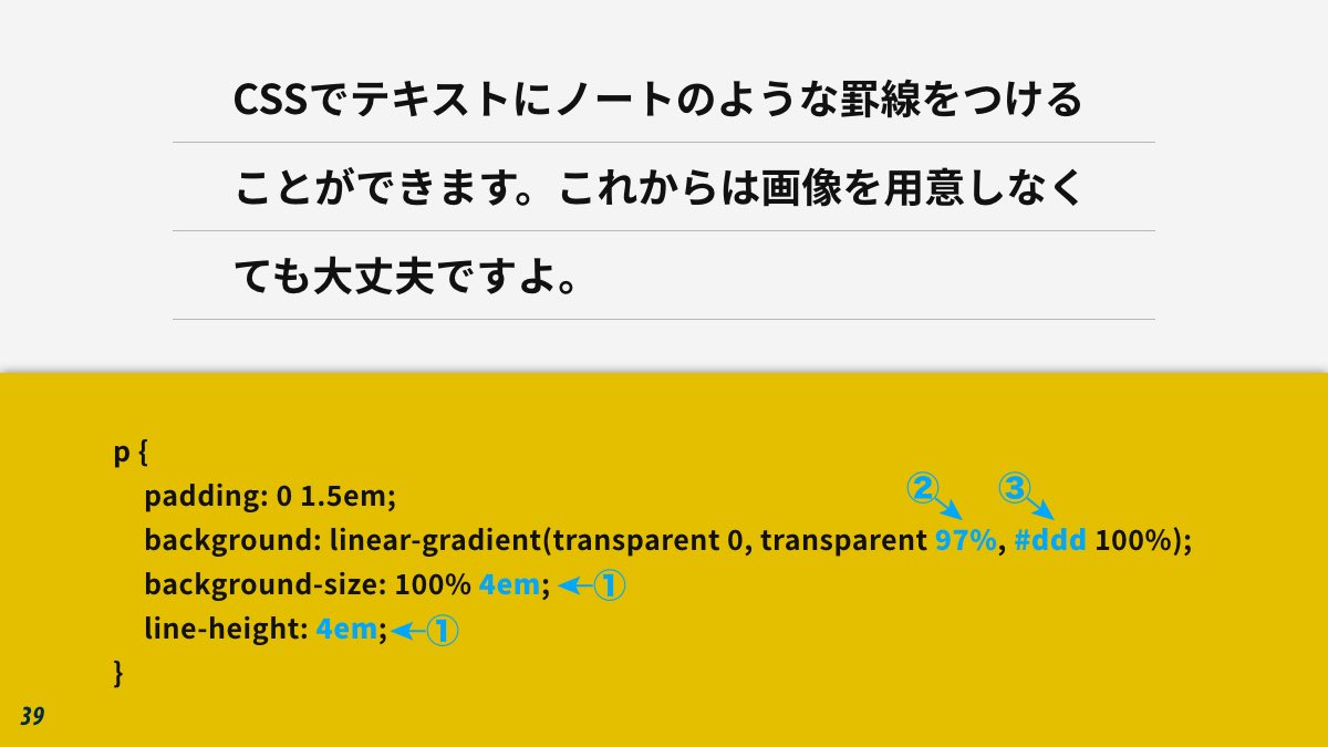 Webクリエイター 小林さんのcss Tips集 Togetter Webクリエイター 小林さんのcss Tips集 Togetter