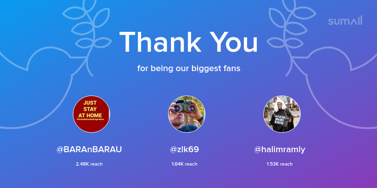 rizal2020's tweet photo. Our biggest fans this week: BARAnBARAU, zlk69, halimramly. Thank you! via https://t.co/DkLOHC2A5b https://t.co/GxOoiLZSRp