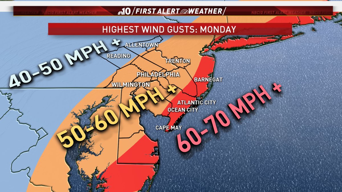 NBCPhiladelphia's tweet photo. #FirstAlert: 50-70 mph winds and heavy rain will lash the region on Monday. Damage and power outages are possible. The storms could spawn a tornado. Here's @SteveSosnaNBC's latest forecast so you can prepare: https://t.co/QbcM192Ksl https://t.co/XMJjD4YnfG