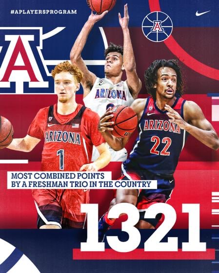 ArizonaMBB's tweet photo. No freshman trio in the country  scored more points than these guys. 

#APlayersProgram https://t.co/GvEybQE7oD